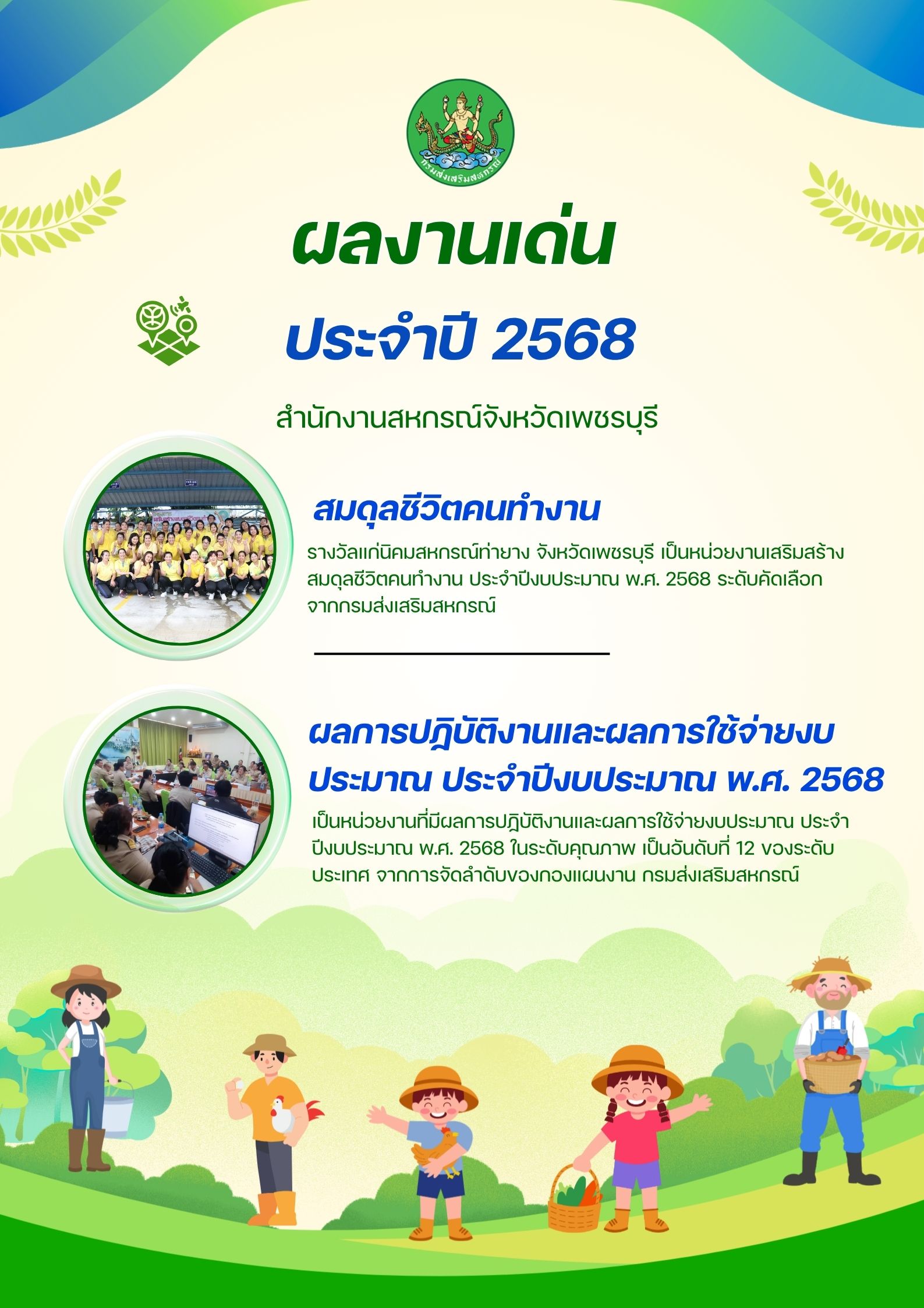 Outstanding achievements 68