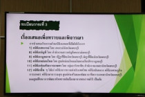 ประชุมคณะกรรมการคลินิกเกษตรเคลื่อนที่ในพระราชานุเคราะห์ ... พารามิเตอร์รูปภาพ 10