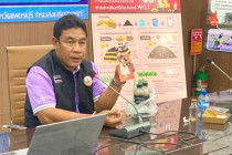 โครงการอบรมยกระดับคุณภาพมาตรฐานสินค้าเกษตร (ผลไม้) รุ่นที่ 1 พารามิเตอร์รูปภาพ 3