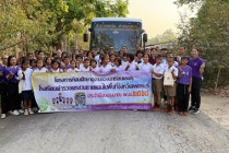 โครงการทัศนศึกษาเพื่อเสริมสร้างประสบการณ์ด้านการสหกรณ์แก่นักเรียนในโรงเรียนตามพระราชดำริฯ ... พารามิเตอร์รูปภาพ 1