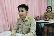 โครงการพัฒนาเพื่อสร้างความเข้มแข็งให้กับสหกรณ์ ... พารามิเตอร์รูปภาพ 6