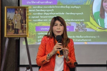 โครงการพัฒนาเพื่อสร้างความเข้มแข็งให้กับสหกรณ์ ... พารามิเตอร์รูปภาพ 8