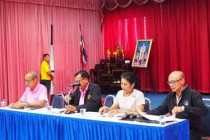 ประชุมเครือข่ายสหกรณ์และสันนิบาตสหกรณ์จังหวัดเพชรบุรี พารามิเตอร์รูปภาพ 4