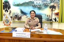 ประชุมคณะกรรมการคัดเลือกสหกรณ์และกลุ่มเกษตรกรต้นแบบที่น้อมนำหลักปรัชญาของเศรษฐกิจพอเพียงไปประยุกต์ใช้ในการดำเนินงาน ระดับจังหวัด ... พารามิเตอร์รูปภาพ 1