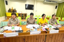 ประชุมคณะกรรมการคัดเลือกสหกรณ์และกลุ่มเกษตรกรต้นแบบที่น้อมนำหลักปรัชญาของเศรษฐกิจพอเพียงไปประยุกต์ใช้ในการดำเนินงาน ระดับจังหวัด ... พารามิเตอร์รูปภาพ 7