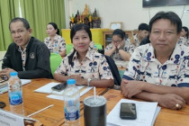 สหกรณ์จังหวัดเพชรบุรี ... พารามิเตอร์รูปภาพ 5