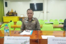ประชุมคณะทำงานระดับจังหวัดแก้ไขปัญหาในการดำเนินงานของสหกรณ์และกลุ่มเกษตรกร ... พารามิเตอร์รูปภาพ 13