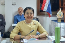 ประชุมคณะอนุกรรมการคัดเลือกสหกรณ์และกลุ่มเกษตรกร พารามิเตอร์รูปภาพ 2