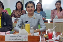 การประชุมการติดตามผลการปฏิบัติราชการ พารามิเตอร์รูปภาพ 2