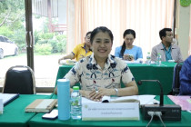ประชุมตรวจติดตามความก้าวหน้าผลการดำเนินงานตามแผนการตรวจราชการของผู้ตรวจราชการกระทรวงเกษตรและสหกรณ์ ... พารามิเตอร์รูปภาพ 2