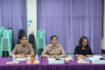 ประชุมคณะกรรมการสอบคัดเลือกพนักงานองค์การบริหารส่วนตำบลไร่โคก ... พารามิเตอร์รูปภาพ 1