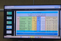 คณะอนุกรรมการบริหารโครงการภายใต้มาตรการรักษาเสถียรภาพราคาข้าวเปลือก ... พารามิเตอร์รูปภาพ 13