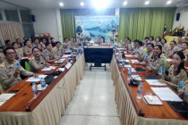 การประชุมบุคลากรสำนักงานสหกรณ์จังหวัดเพชรบุรี พารามิเตอร์รูปภาพ 13