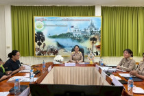 ประชุมชี้แจงแนวทางการดำเนินการตามแนวทางการใช้เครื่องมือ ... พารามิเตอร์รูปภาพ 1