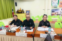 คณะทำงานเพื่อแก้ไขข้อบกพร่องสหกรณ์และกลุ่มเกษตรกร พารามิเตอร์รูปภาพ 3