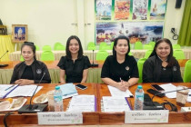 คณะทำงานเพื่อแก้ไขข้อบกพร่องสหกรณ์และกลุ่มเกษตรกร พารามิเตอร์รูปภาพ 6