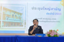 ประชุมใหญ่สหกรณ์เครดิตยูเนี่ยนบ้านซ่อง จำกัด พารามิเตอร์รูปภาพ 1