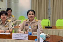 ประชุมคณะอนุกรรมการพิจารณาเงินกู้กองทุนพัฒนาสหกรณ์ พารามิเตอร์รูปภาพ 3