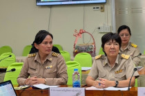 ประชุมคณะอนุกรรมการพิจารณาเงินกู้กองทุนพัฒนาสหกรณ์ พารามิเตอร์รูปภาพ 4