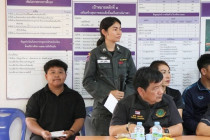 โครงการเกษตรเพื่ออาหารกลางวัน พารามิเตอร์รูปภาพ 17