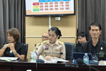 ประชุม คพจ. จังหวัดเพชรบุรี พารามิเตอร์รูปภาพ 3