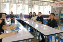 ตัดสินการประกวดการจัดการเรียนรู้การสหกรณ์ พารามิเตอร์รูปภาพ 16