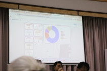 ประชุมคณะกรรมการอำนวยการและขับเคลื่อนเส้นทางท่องเที่ยวเชิงสุขภาพ ... พารามิเตอร์รูปภาพ 11