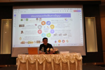 โครงการจัดทำคำขอขึ้นทะเบียนสิ่งบ่งชี้ทางภูมิศาสตร์ พารามิเตอร์รูปภาพ 2