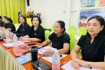 ประชุมคณะกรรมการพิจารณาเงินกู้ พารามิเตอร์รูปภาพ 6