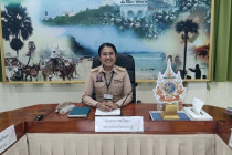 ประชุมบุคลากรสำนักงานสหกรณ์จังหวัดเพชรบุรี พารามิเตอร์รูปภาพ 1