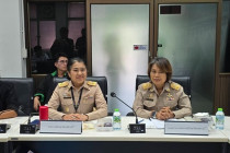 ประชุมคณะกรรมการบริหารจัดการสิ่งบ่งชี้ทางภูมิศาสตร์ ... พารามิเตอร์รูปภาพ 3