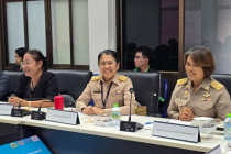 ประชุมคณะกรรมการบริหารจัดการสิ่งบ่งชี้ทางภูมิศาสตร์ ... พารามิเตอร์รูปภาพ 5