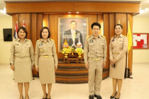 ราชเลขานุการในพระองค์พระบาทสมเด็จพระเจ้าอยู่หัว ... พารามิเตอร์รูปภาพ 6