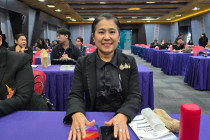โครงการฝึกอบรม พารามิเตอร์รูปภาพ 3