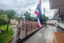 กิจกรรมเคารพธงชาติ พารามิเตอร์รูปภาพ 4