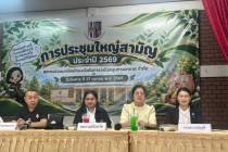 ประชุมใหญ่สามัญประจำปี พารามิเตอร์รูปภาพ 1
