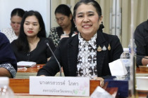 ประชุมสรุปผลการปฏิบัติราชการ พารามิเตอร์รูปภาพ 2
