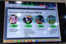 แนวทางการนำเสนอการตรวจประเมิน ณ พื้นที่ปฏิบัติงาน (Site ... พารามิเตอร์รูปภาพ 17