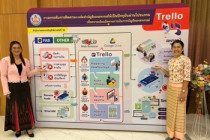 โครงการ THINK &amp; DO TOGETHER ... พารามิเตอร์รูปภาพ 3