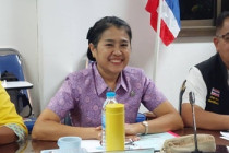 การตรวจประเมินโครงการเสริมสร้างสมดุลชีวิตคนทำงาน ประจำปี ... พารามิเตอร์รูปภาพ 2
